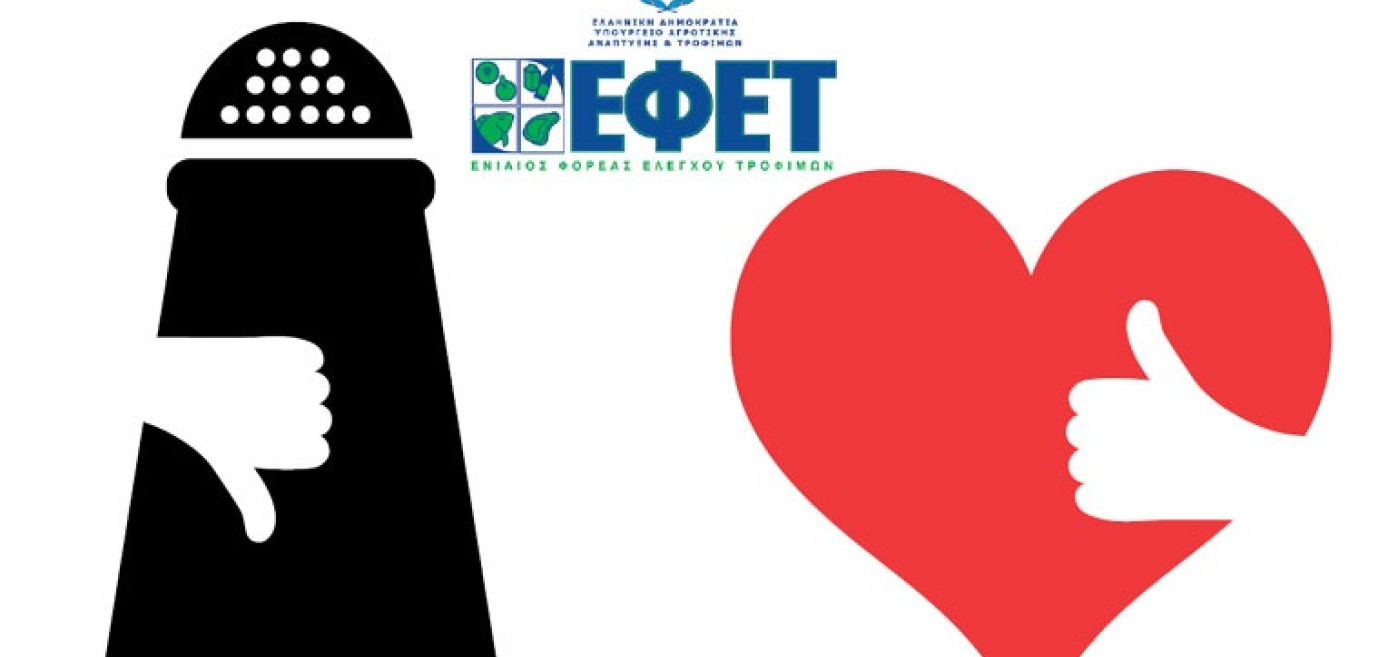 Αλάτι και διατροφή