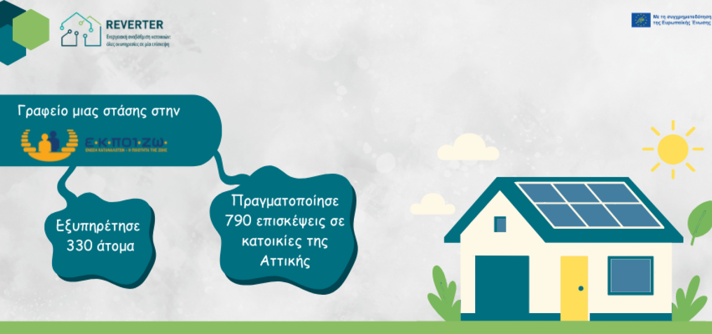 Πράσινη μετάβαση για λίγους: αποτελέσματα έρευνας στα ευάλωτα νοικοκυριά της Αττικής, REVERTER, ενεργειακή φτώχεια